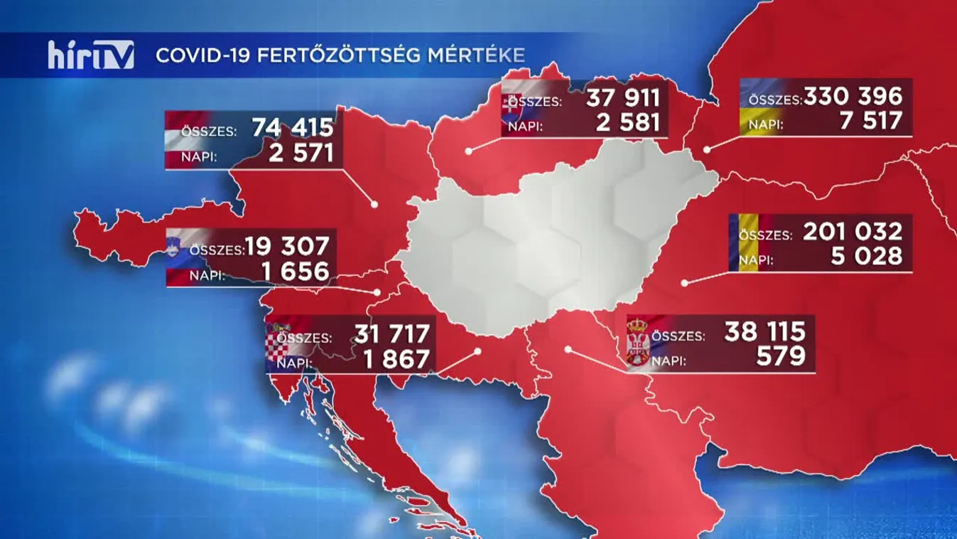 Covid percek (2020-10-23)