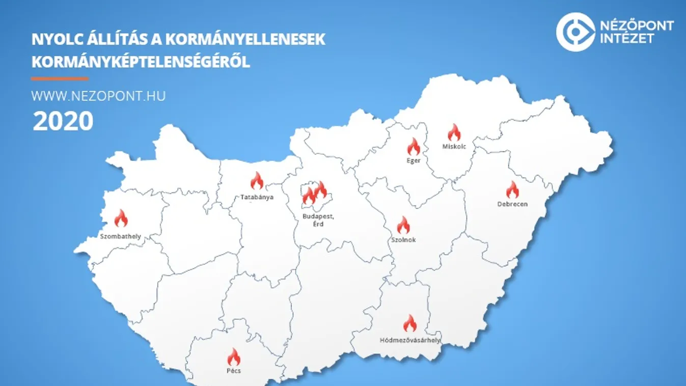 Nyolc állítás a kormányellenesek kormányképtelenségéről