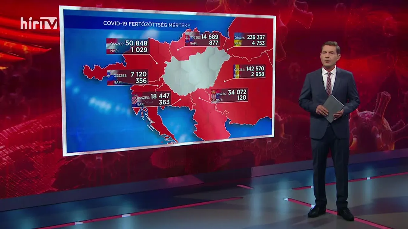 Covid percek (2020-10-07)