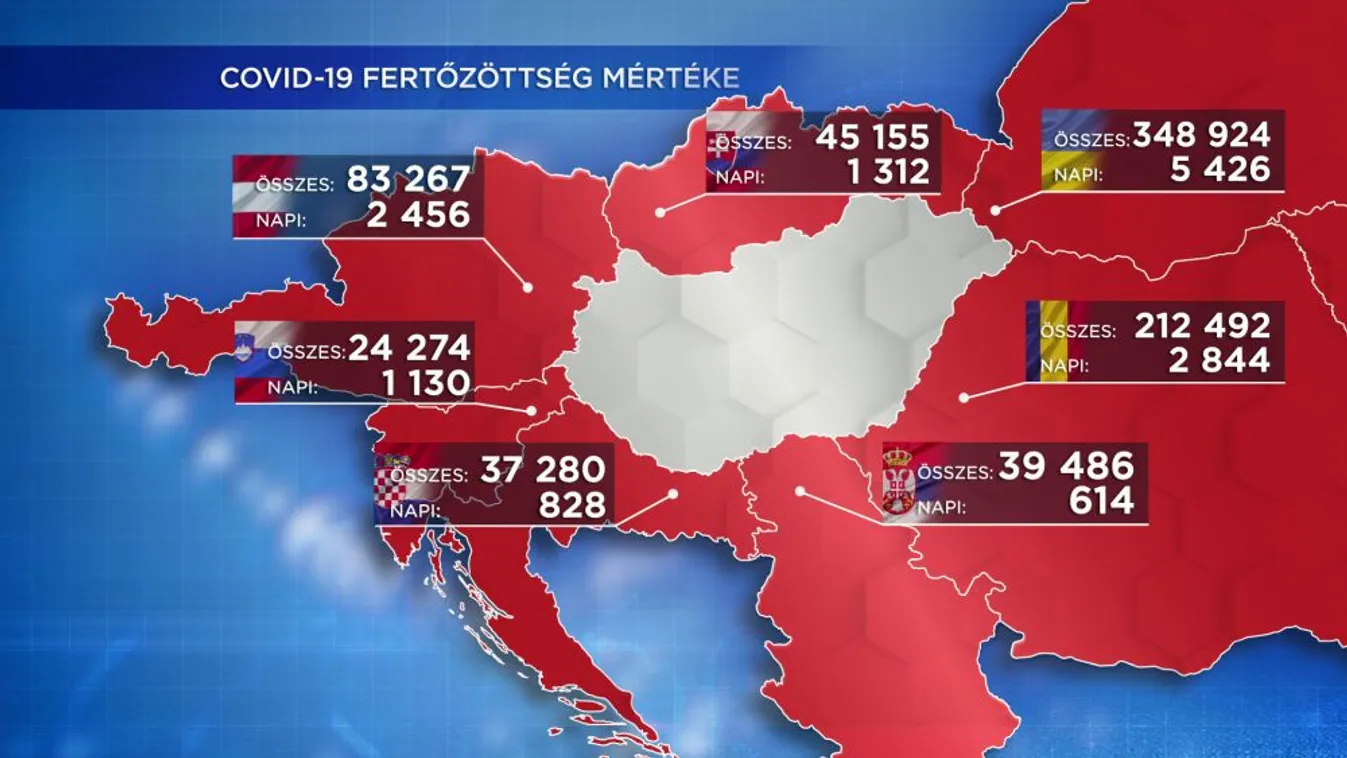Covid percek (2020-10-26)