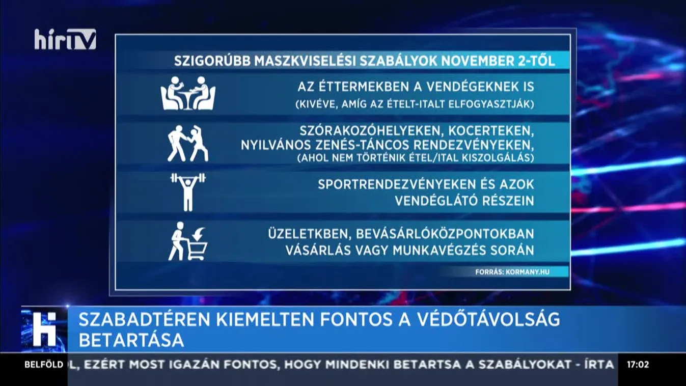 Szabadtéren kiemelten fontos a védőtávolság betartása