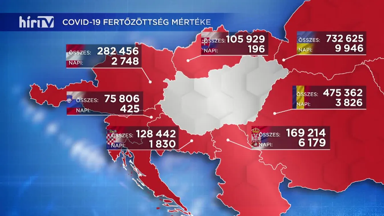 Covid percek (2020-11-30)