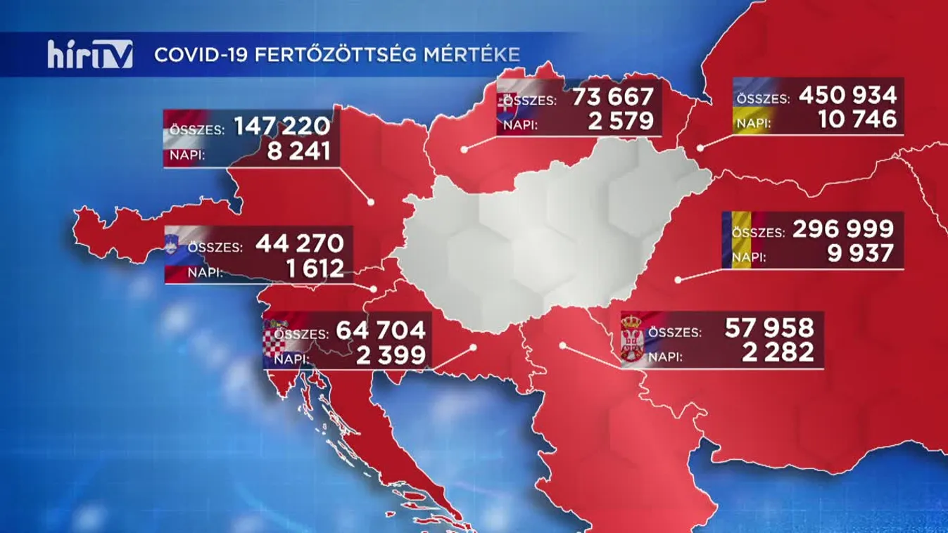 Covid percek (2020-11-07)