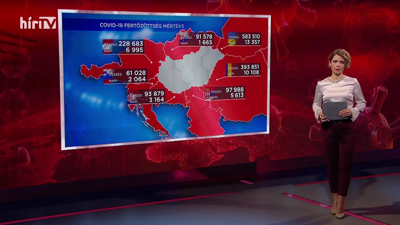 Covid percek (2020-11-19)