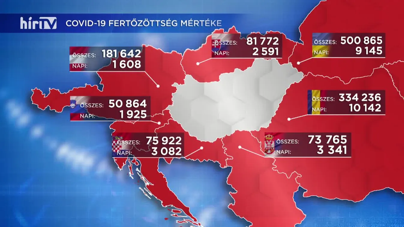 Covid percek (2020-11-12)