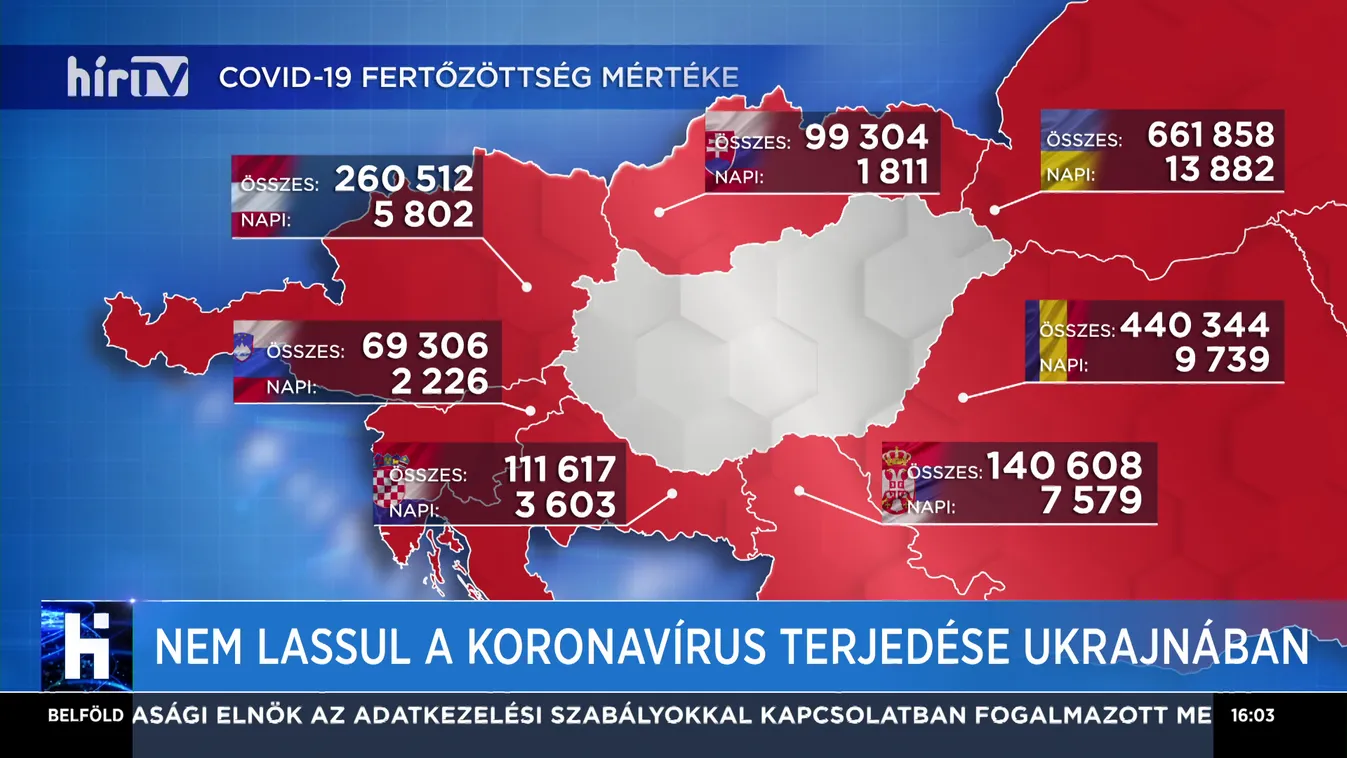 Nem lassul a koronavírus terjedése Ukrajnában