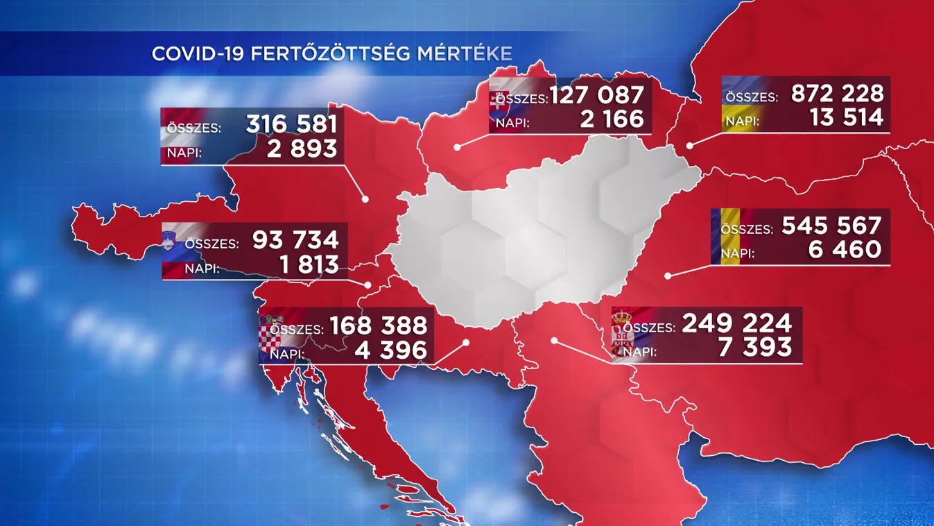 Ausztriában csökken, Szlovákiában nő a napi fertőzöttek száma
