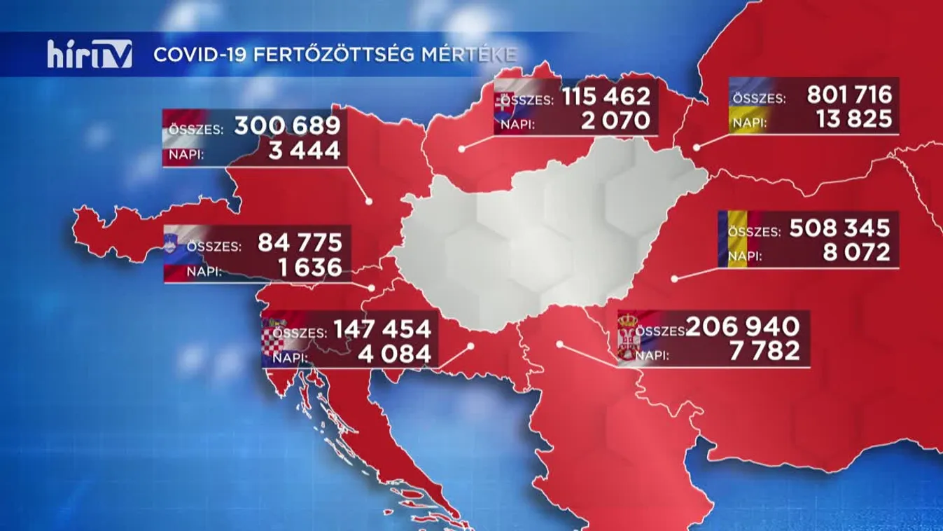 Covid percek (2020-12-05)