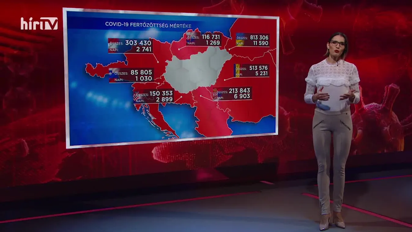 Covid percek (2020-12-06)