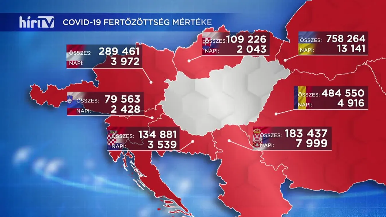 Covid percek (2020-12-02)