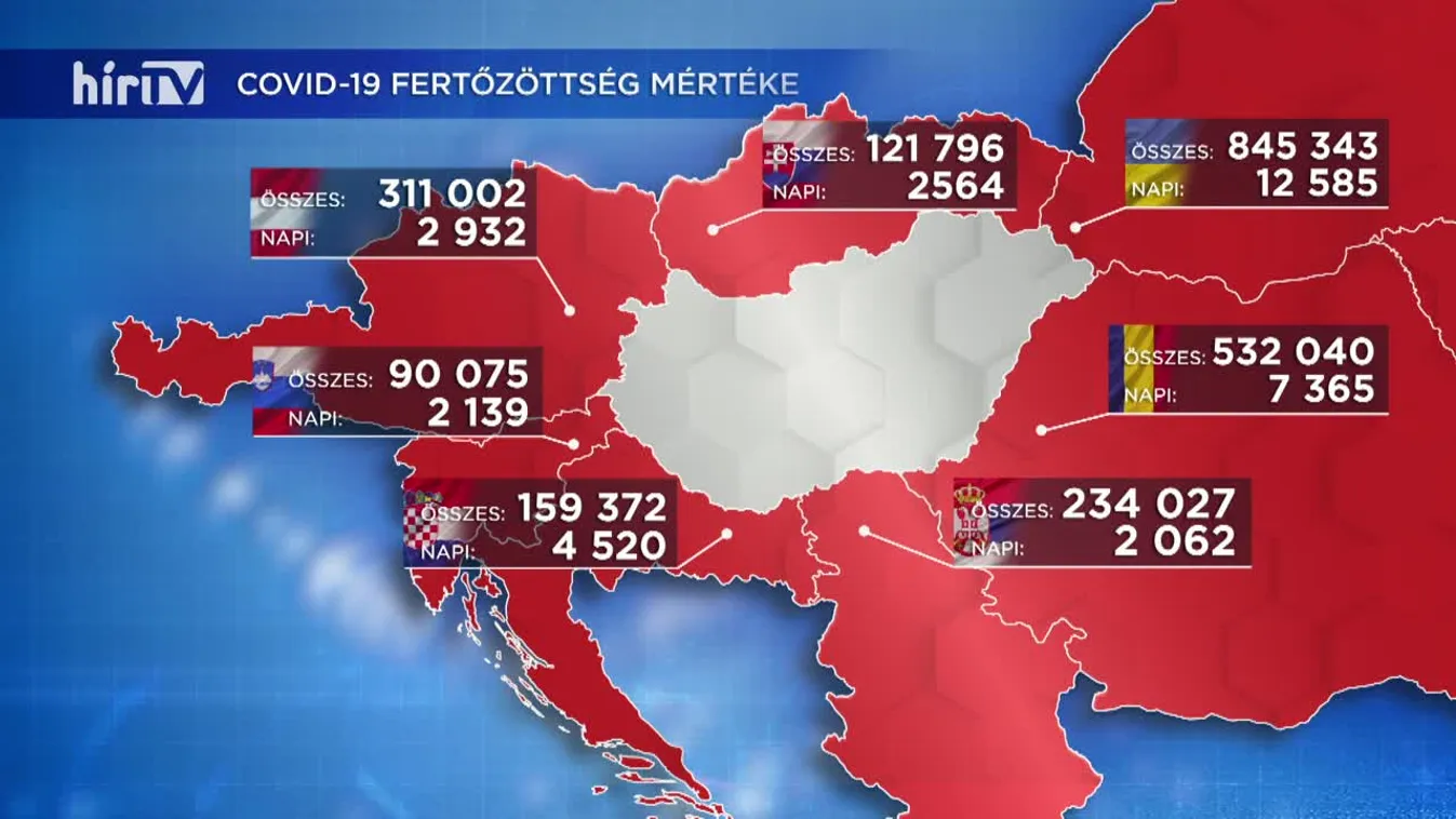 Covid percek (2020-12-09)