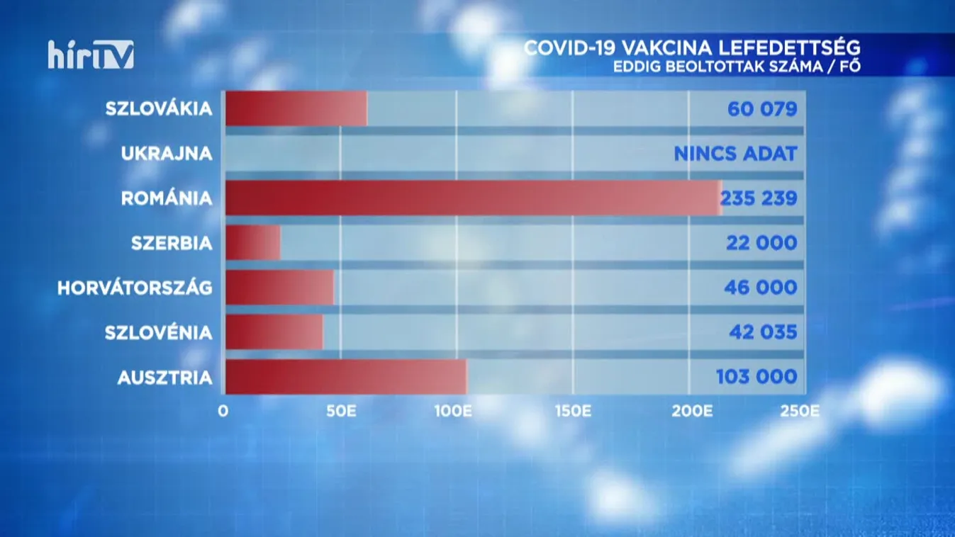 Covid percek (2021-01-19)