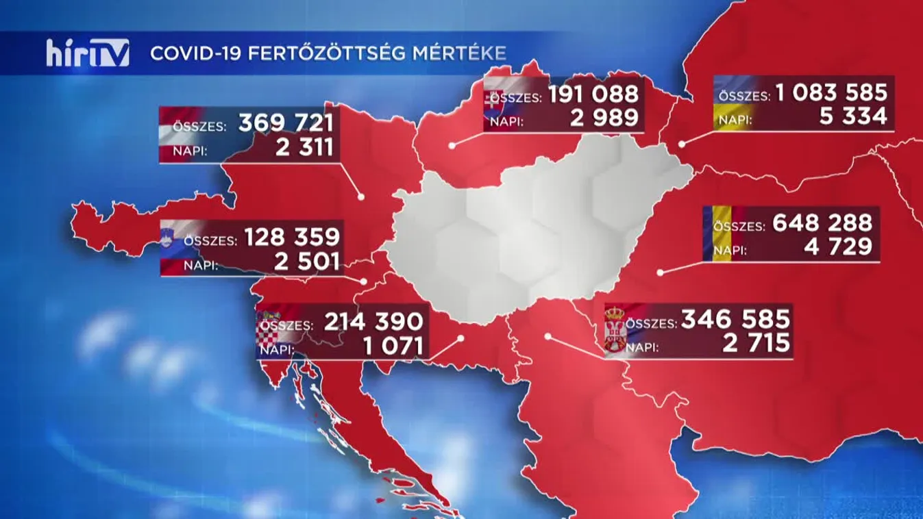 Covid percek (2021-01-05)