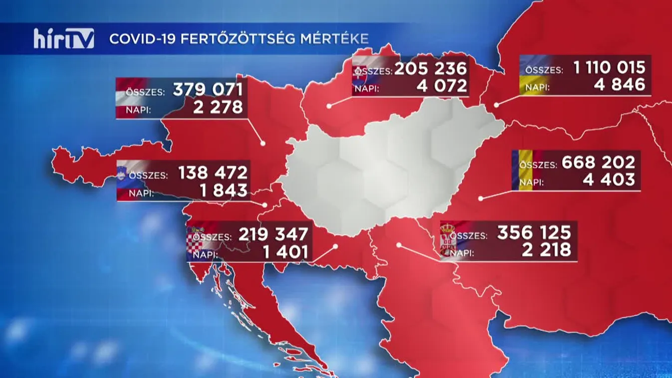 Covid percek (2021-01-09)