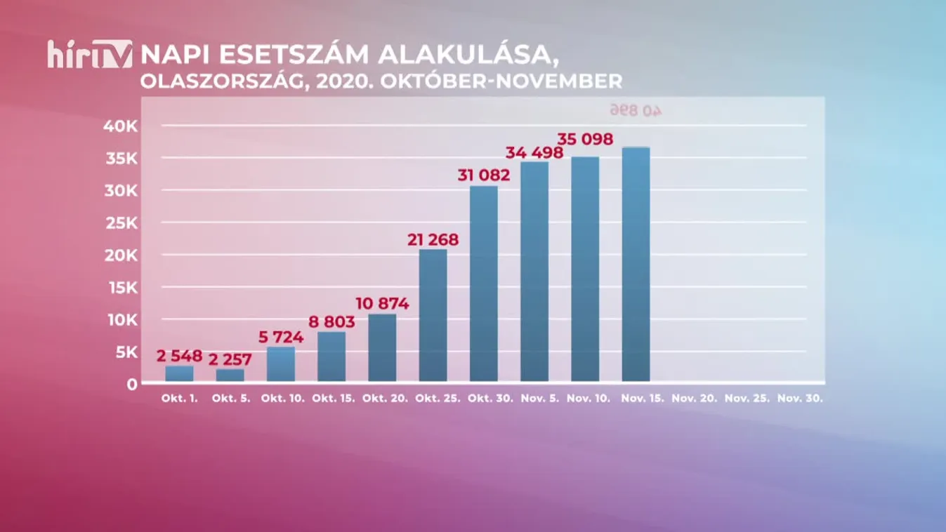 Globál (2021-01-03)