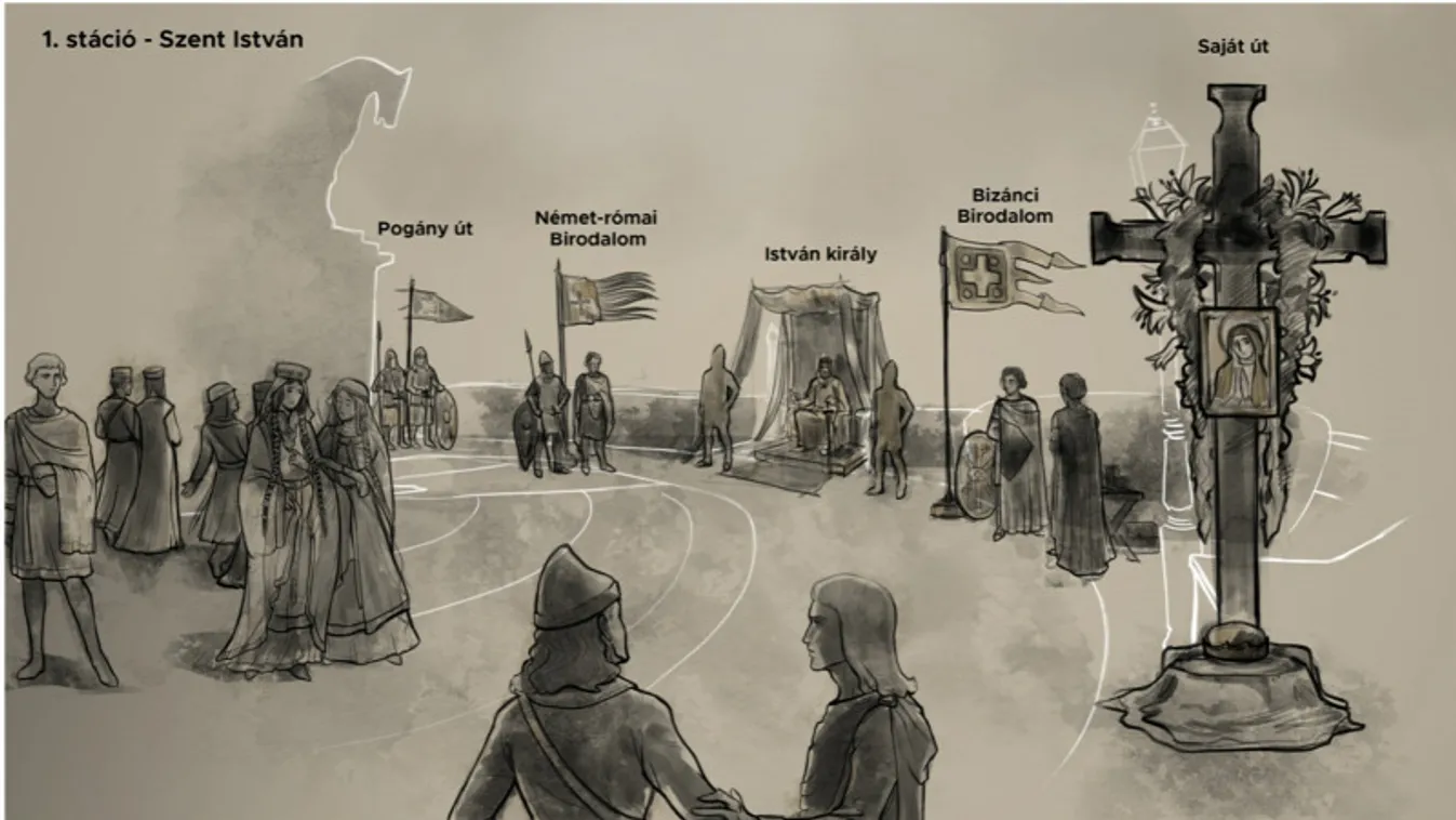 Hősök útja – Hét döntés, amely megváltoztatta a magyar történelmet