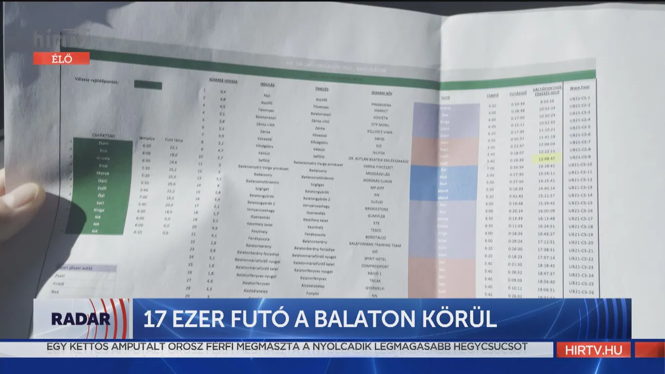 17 ezer futó a Balaton körül