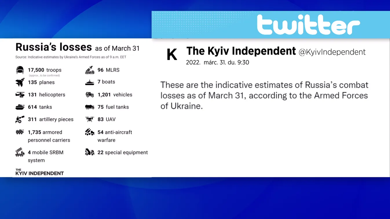 Ukrán hadsereg: 17 ezer felett van az orosz emberveszteség