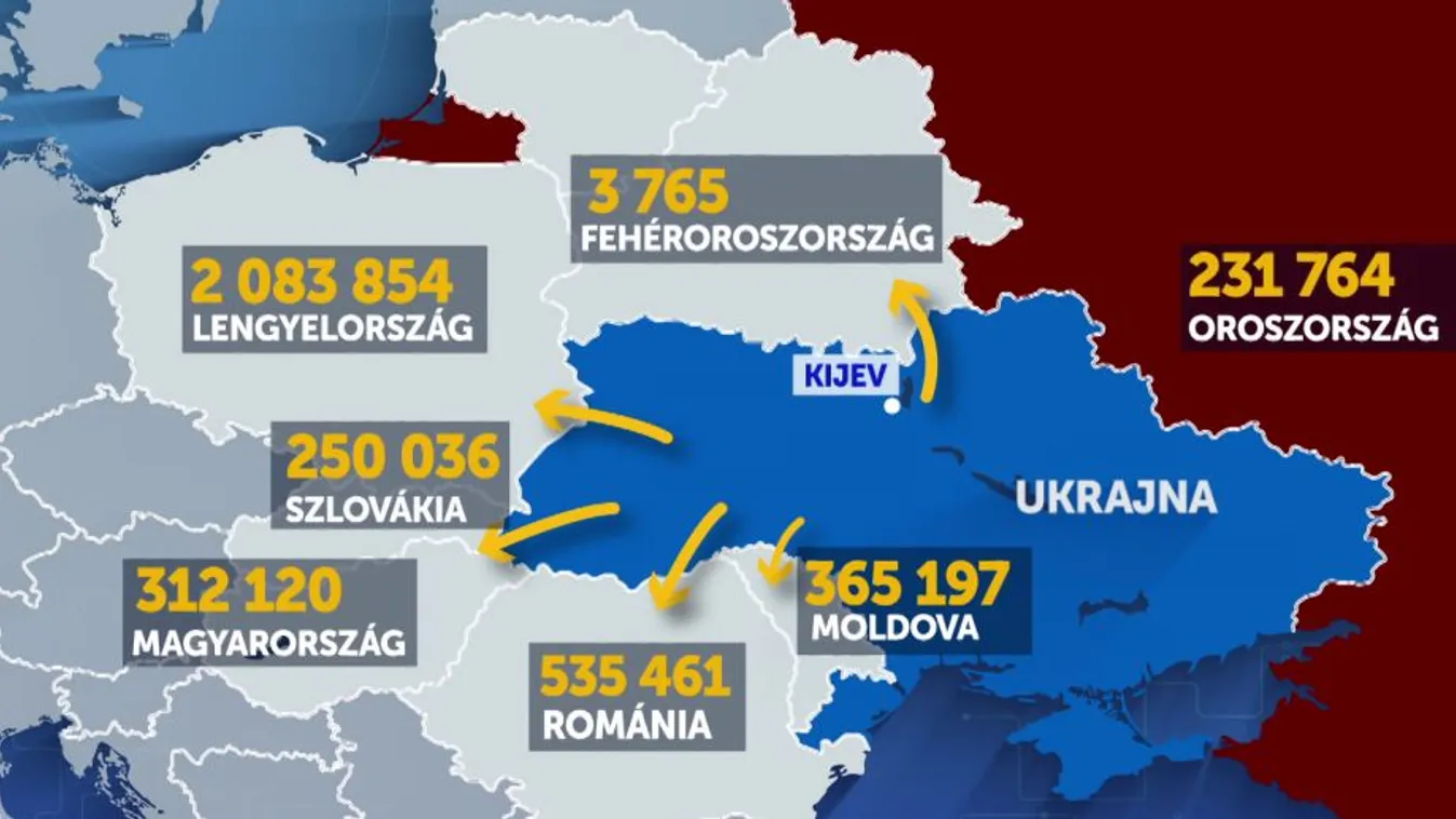 Mintegy 30 ezer kárpátaljai magyar hagyta el otthonát