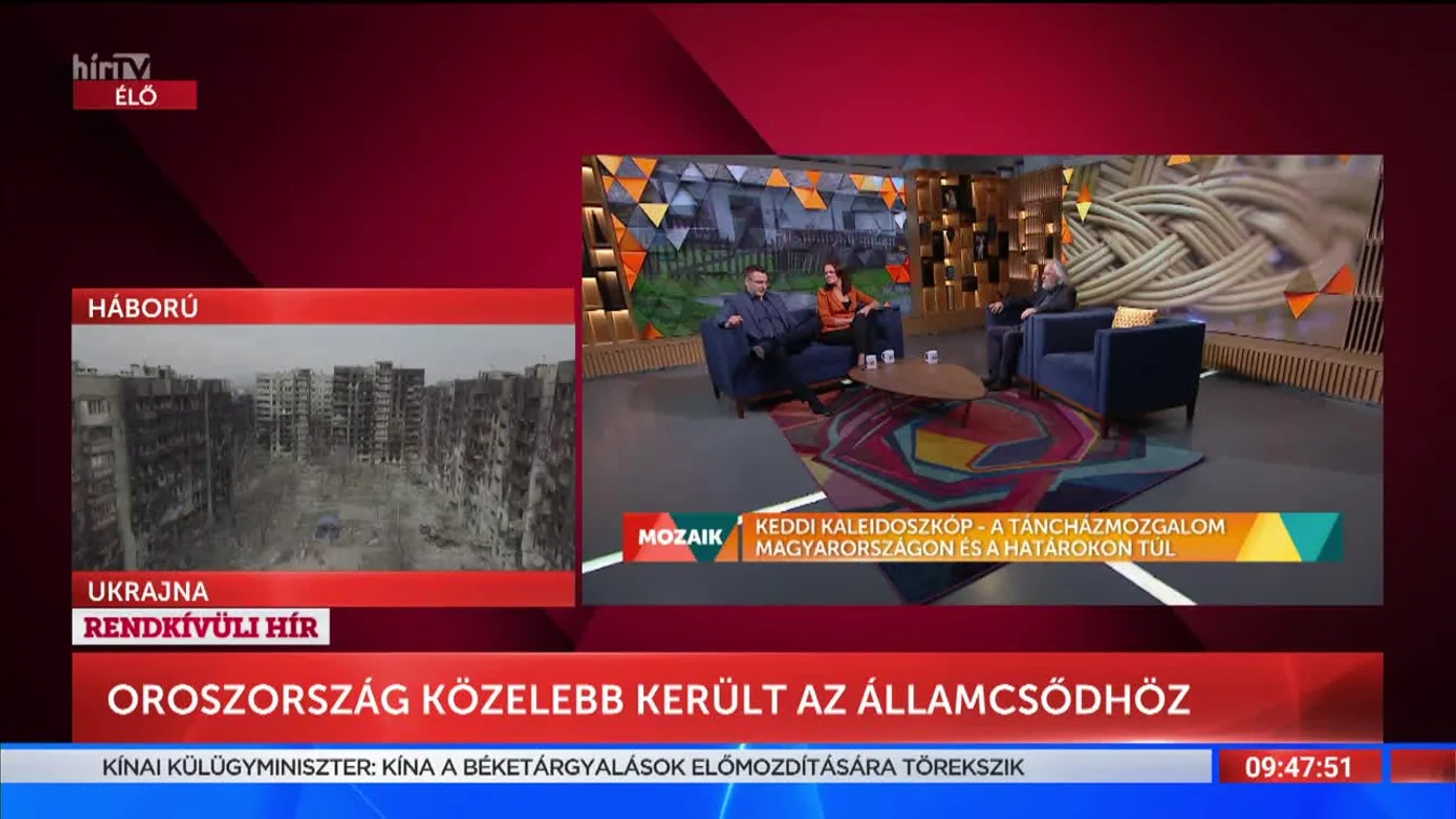 Mozaik - Keddi kaleidoszkóp - A táncházmozgalom Magyarországon és a határokon túl (2022-04-05)