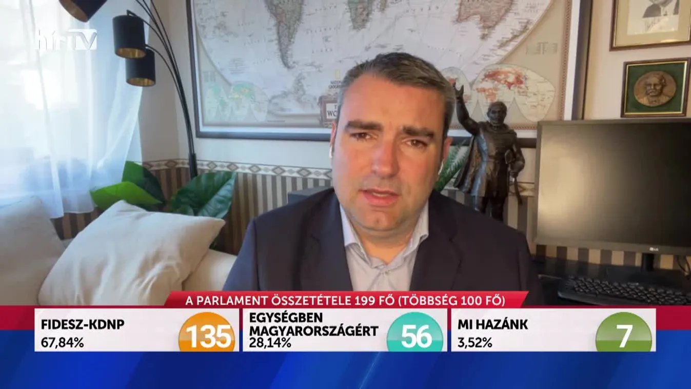 Mozaik - Választási eredmények elemzése (2022-04-04)