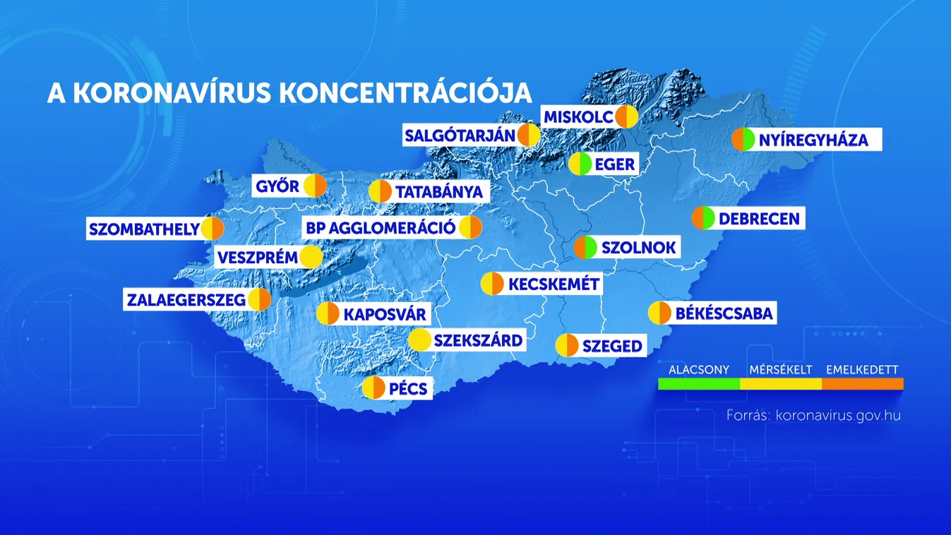 Enyhült, de továbbra is globális veszélyt jelent a covid-járvány