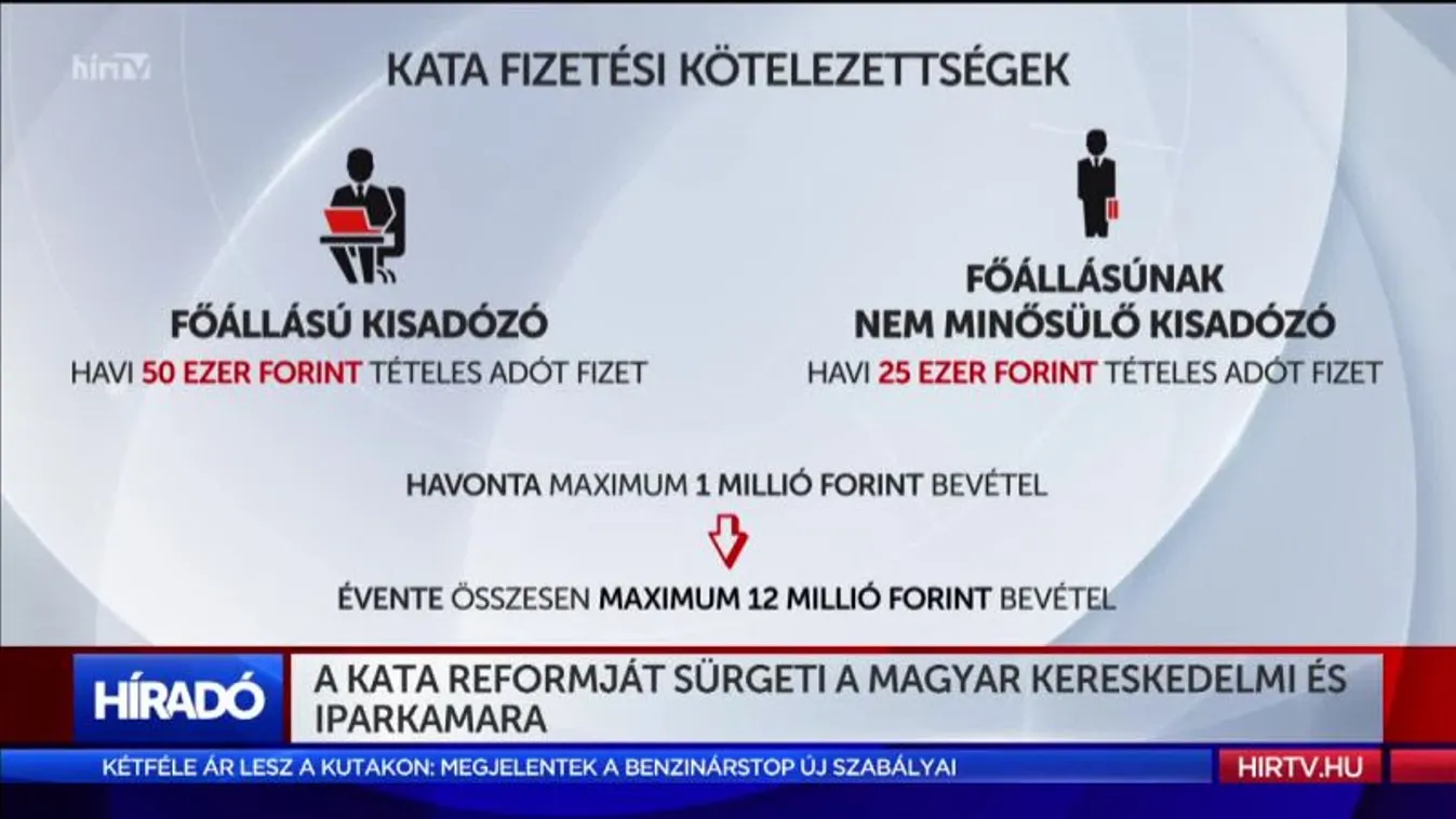 A KATA reformját sürgeti a Magyar Kereskedelmi és Iparkamara