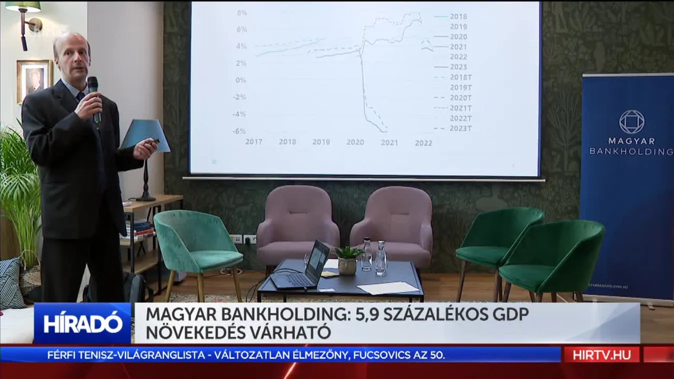 Magyar Bankholding: 5,9 százalékos GDP növekedés várható