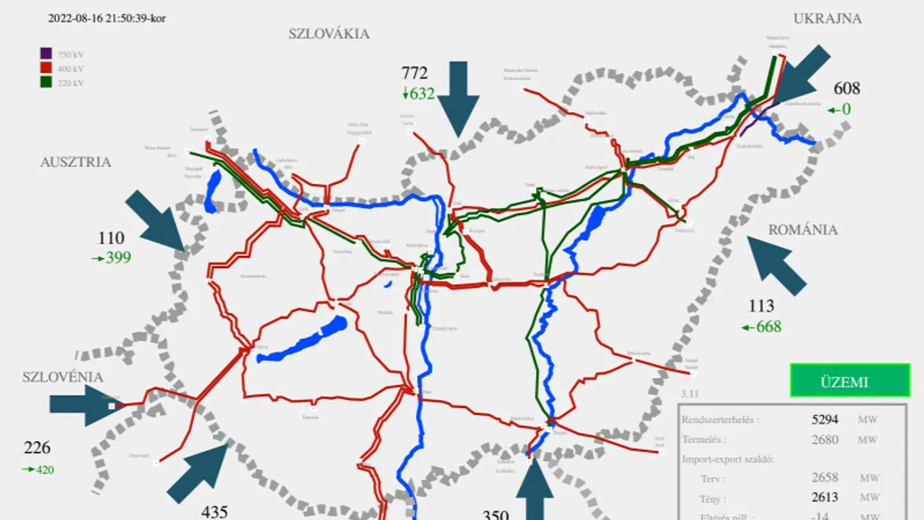 Miért nem adnak ellátásbiztonságot önmagukban a megújuló energiaforrások?
