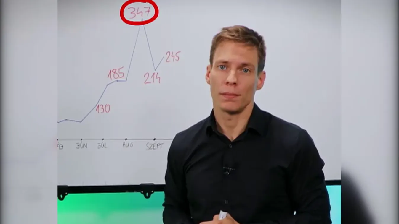 Hortay: A szankciók nem működnek, emiatt drágul a gáz