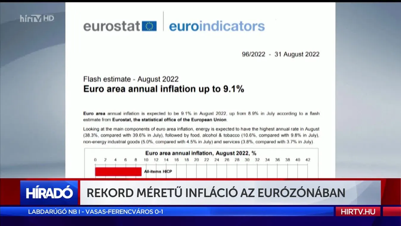 Rekord méretű infláció az eurózónában