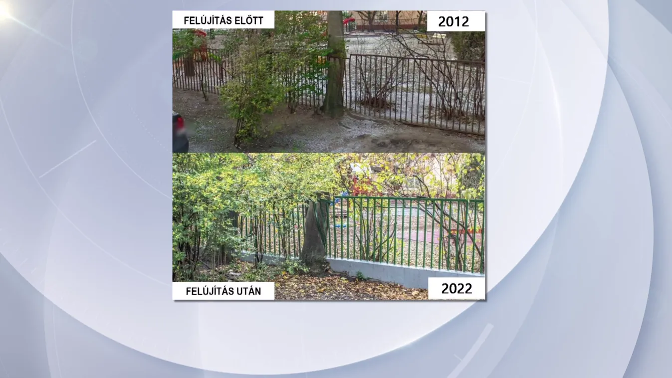 A Százszorszép Óvoda felújítása