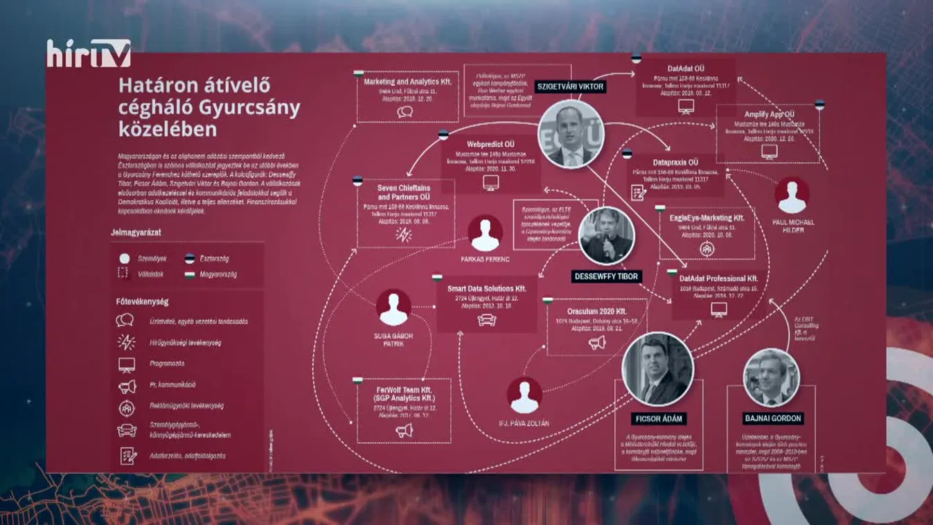 Célpont (2023-01-08)