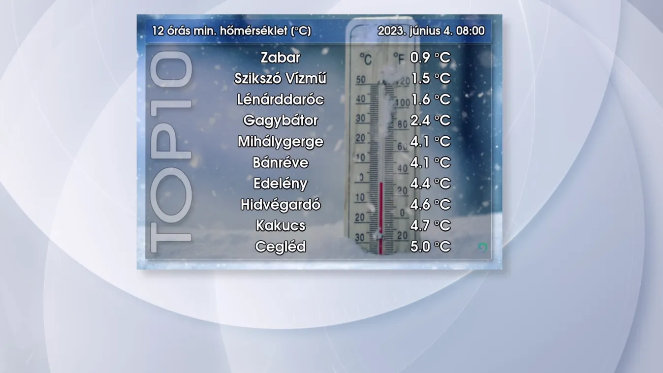 Zabaron majdnem fagyott