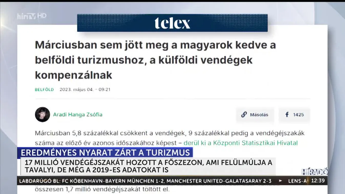 17 millió vendégéjszakát hozott a főszezon, ami felülmúlja a tavalyi, de még a 2019-es adatokat is