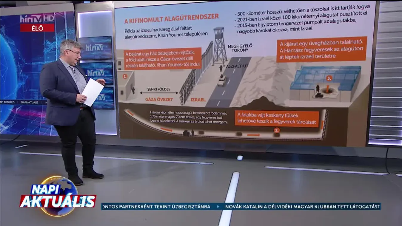 Napi aktuális - Demkó Attila (2023-11-03)