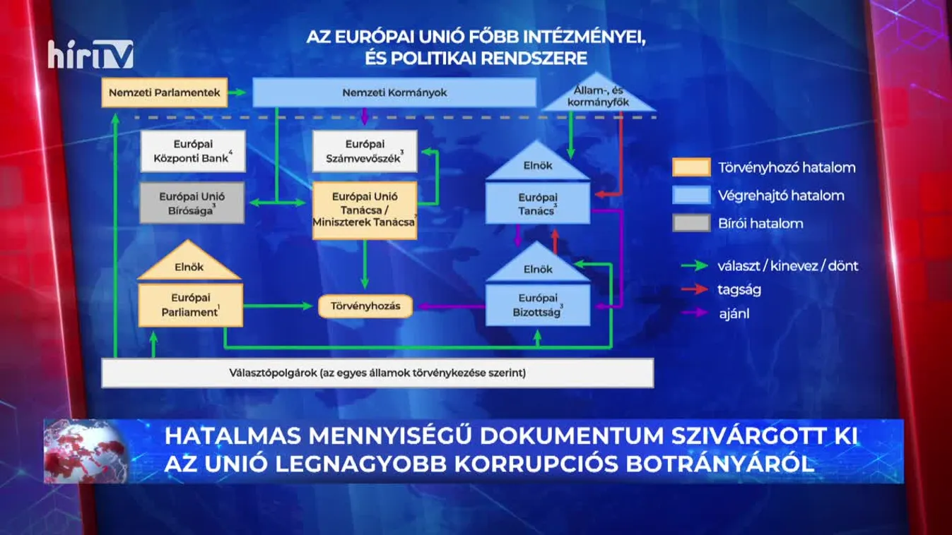 Globál (2023-12-09)