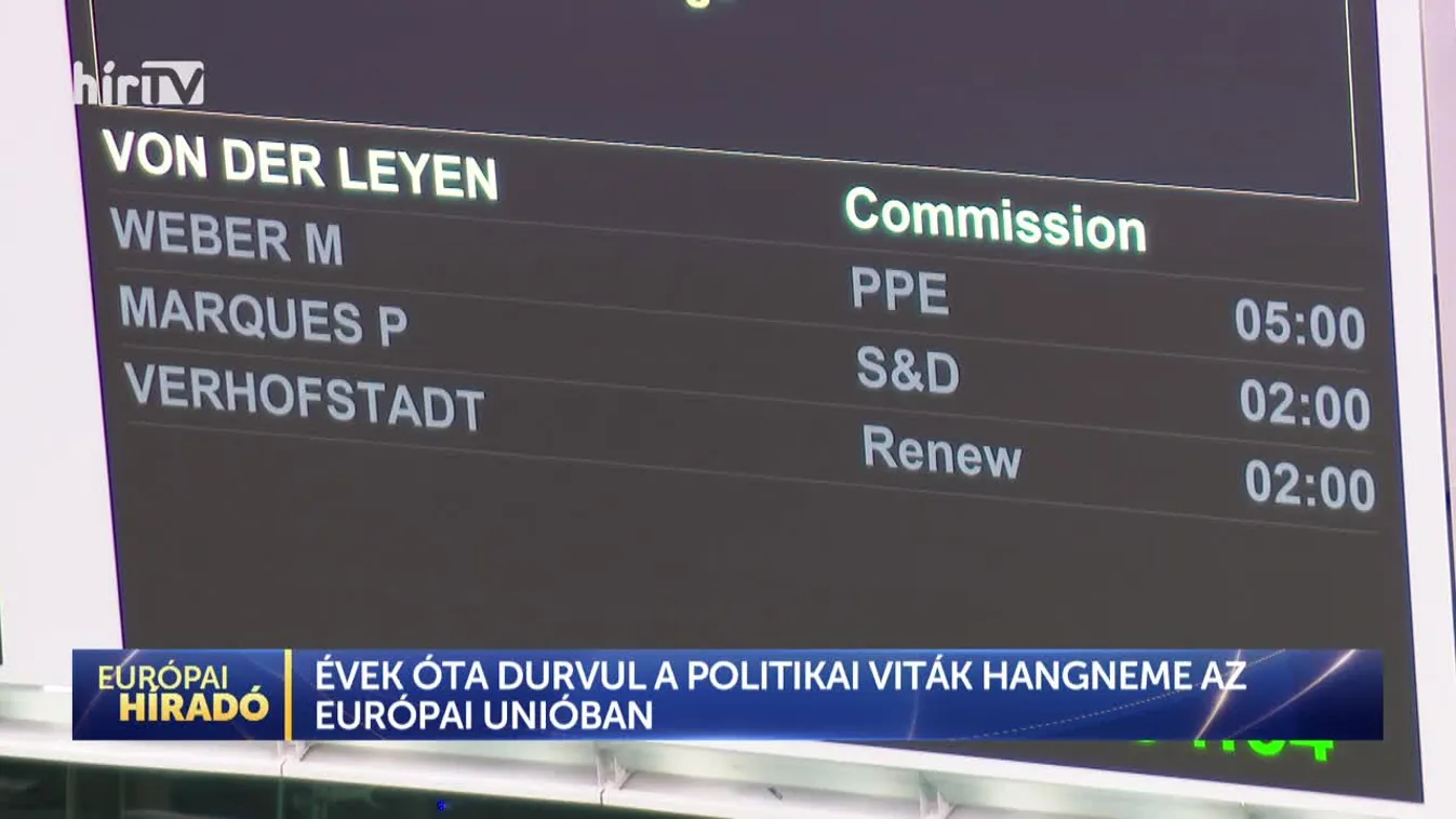 Európai híradó (2024-01-21)