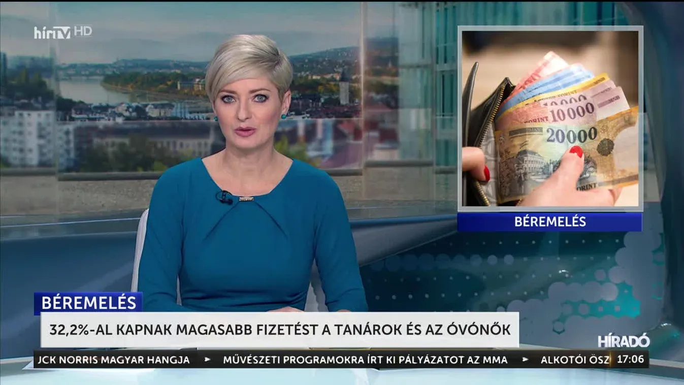 32,2%-al kapnak magasabb fizetést a tanárok és az óvónők