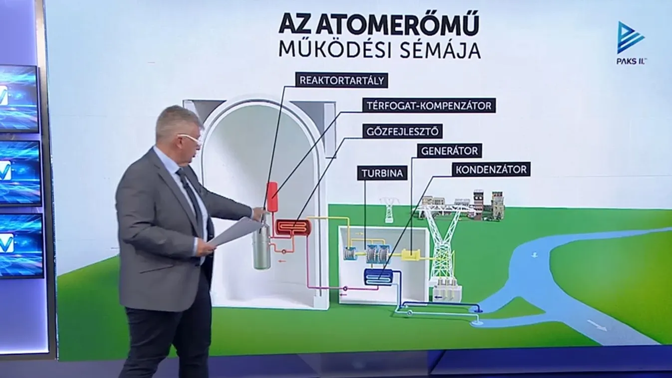 Célkeresztben az atomerőművek + videó