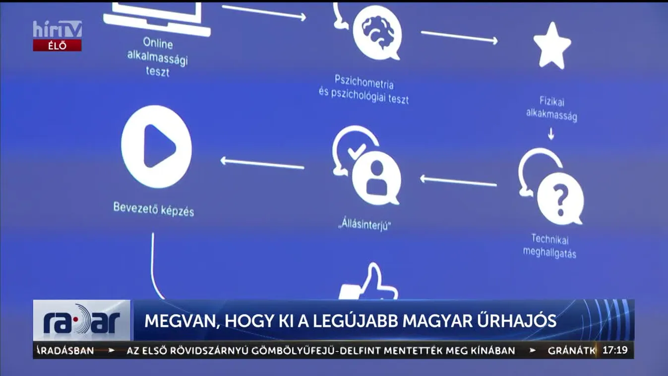 Radar - Megvan, hogy ki a legújabb magyar űrhajós (2024-05-27)