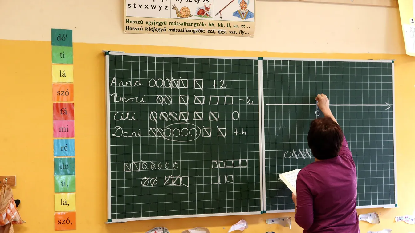 A tanárok fizetését bruttó egymilliósra tervezi a magyar kormány 2027 elejére + videó