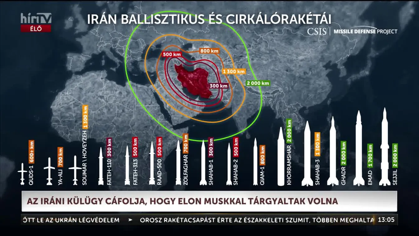 Láncreakció (2024-11-18)
