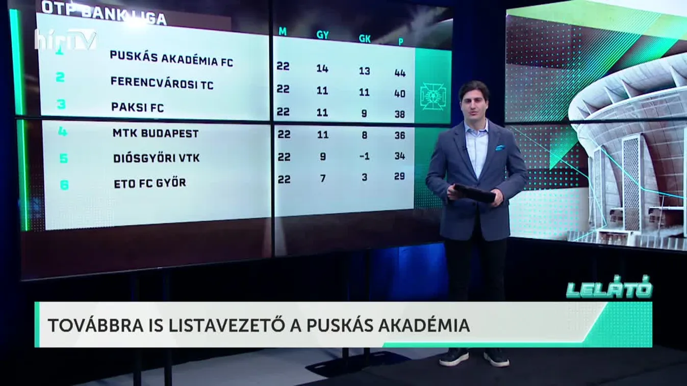 Lelátó - Márciusban indul a fútószezon