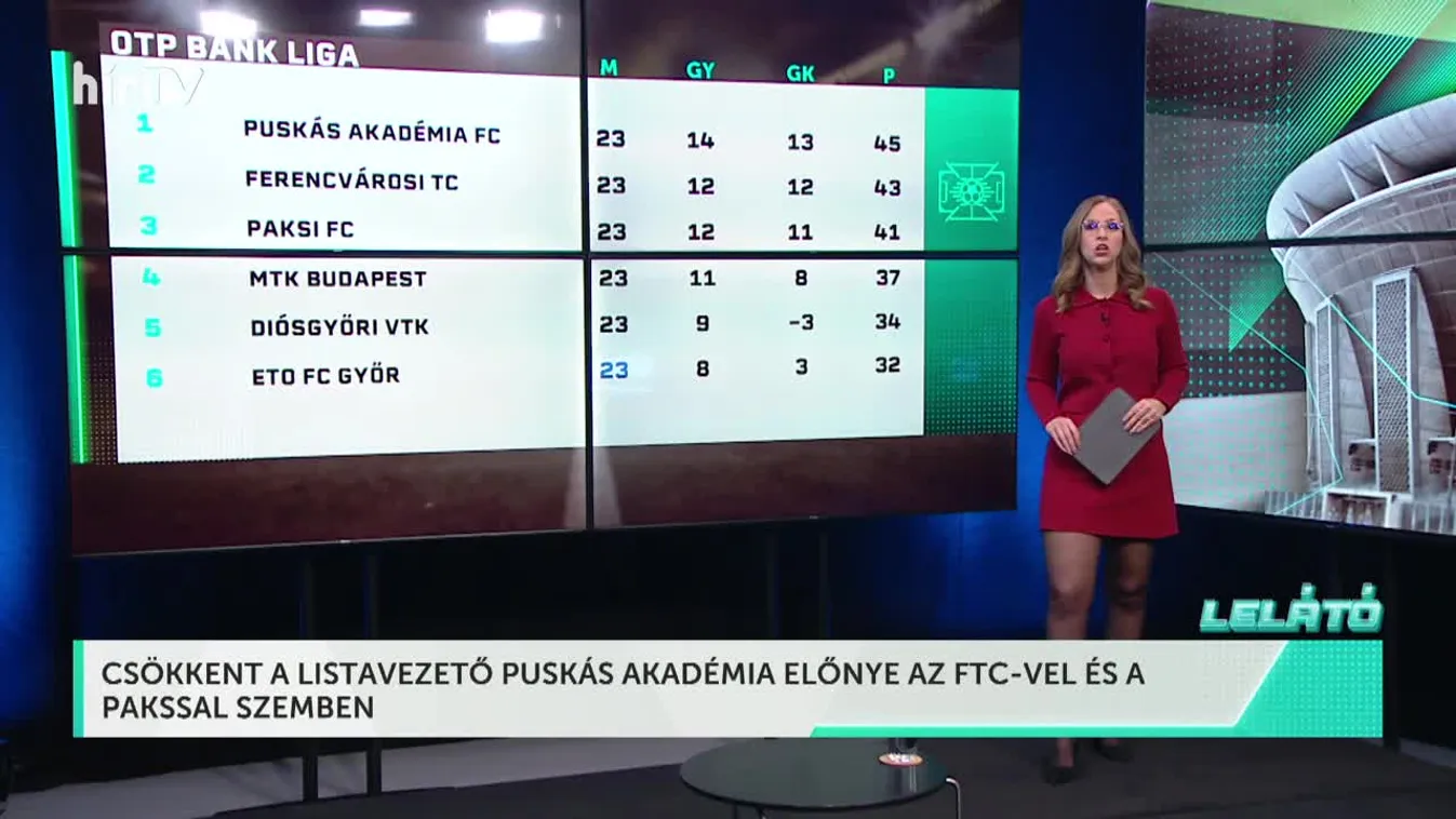 Lelátó - Nem vállal több világversenyt Mikler Roland