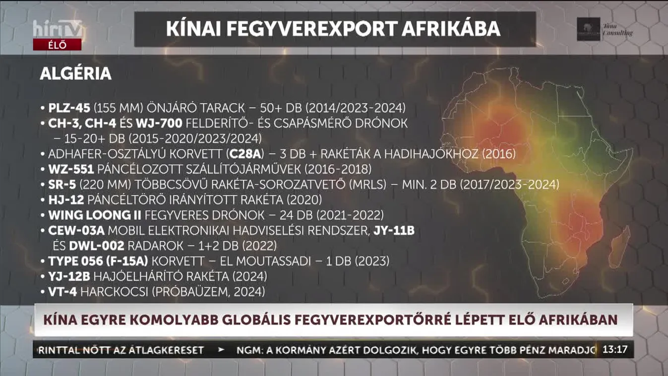 Láncreakció - Kína egyre több fegyvert exportál Afrikába