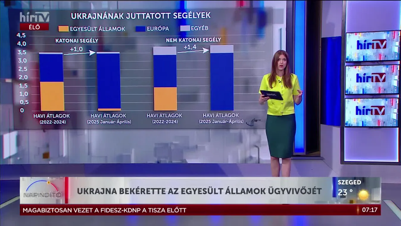 Trump szerint nem történt előrelépés Putyinnal Ukrajna ügyében