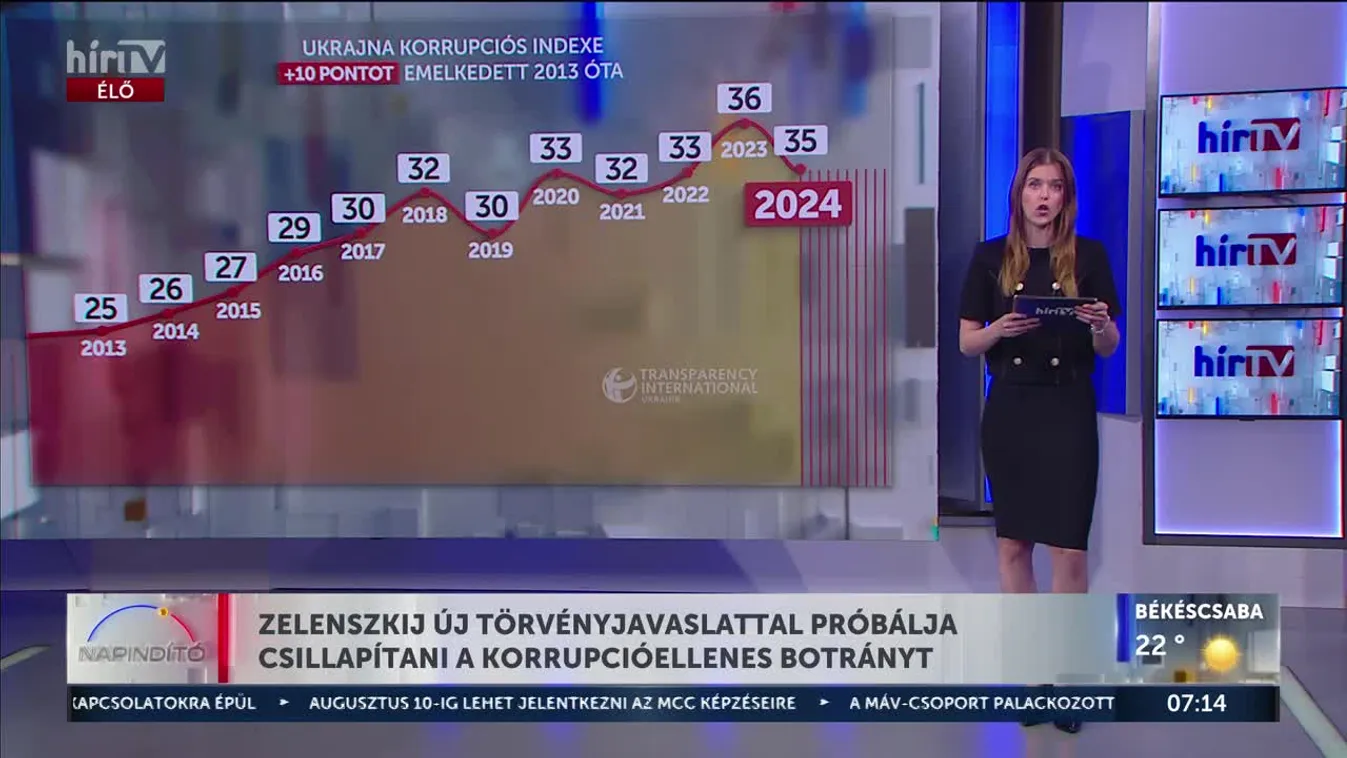 Zelenszkij új törvényjavaslattal próbálja csillapítani a korrupcióellenes botrányt