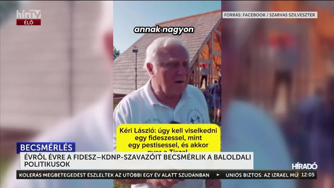 ÉVRŐL ÉVRE A FIDESZ–KDNP-SZAVAZÓIT BECSMÉRLIK A BALOLDALI POLITIKUSOK
