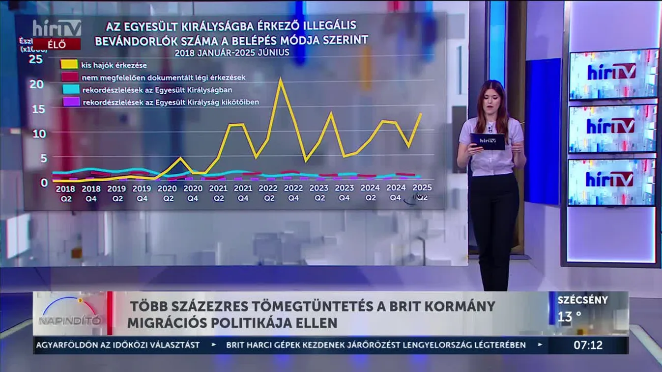 Londonban több százezren tüntettek a migráció ellen